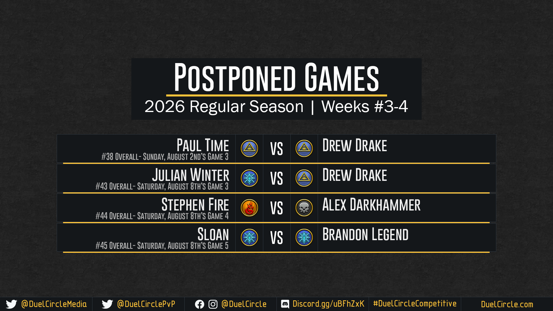 DuelCircle Competitive 2026 - Postponed Games Week 3 through 4