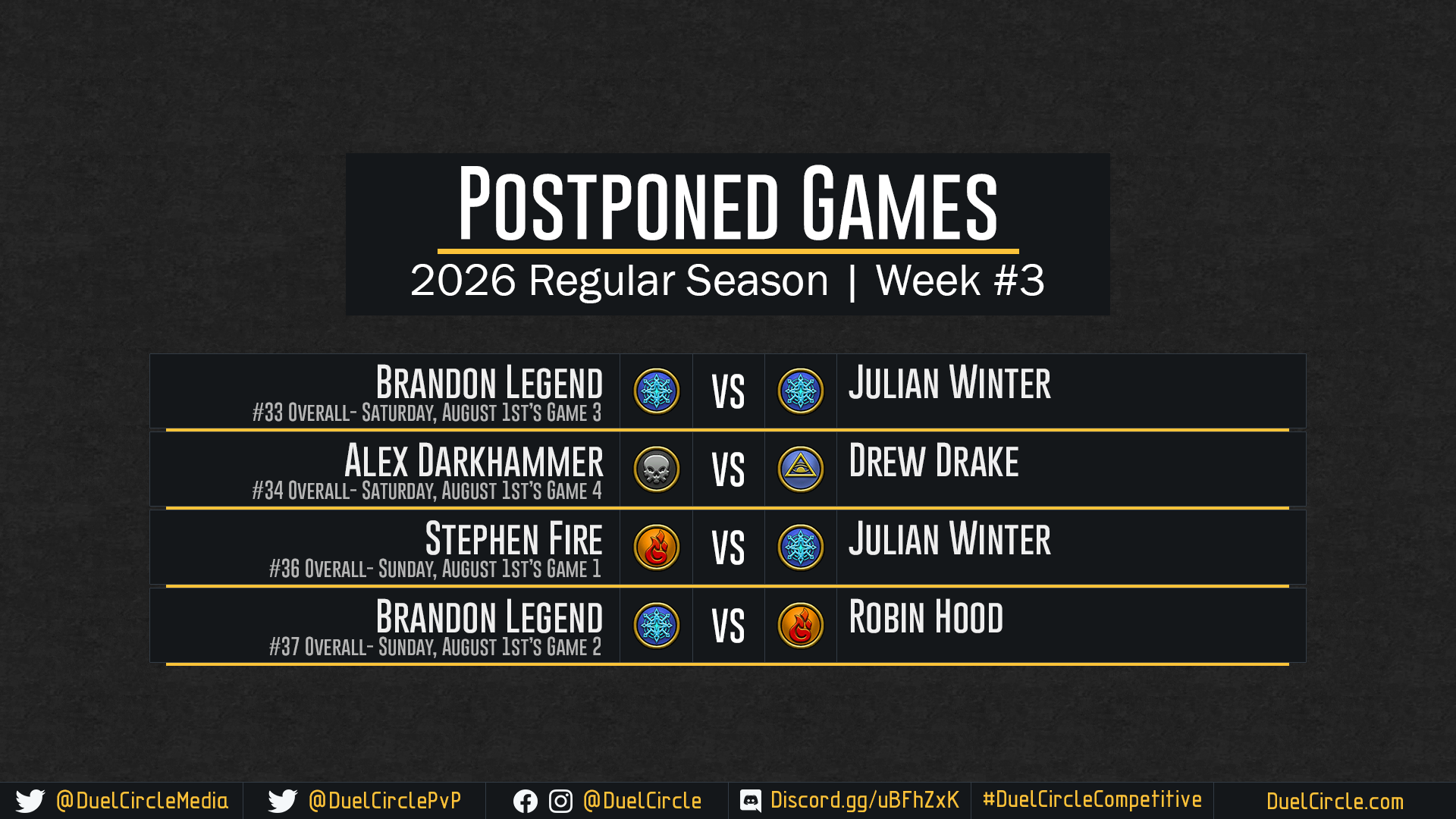 DuelCircle Competitive 2026 - Postponed Games Week 3