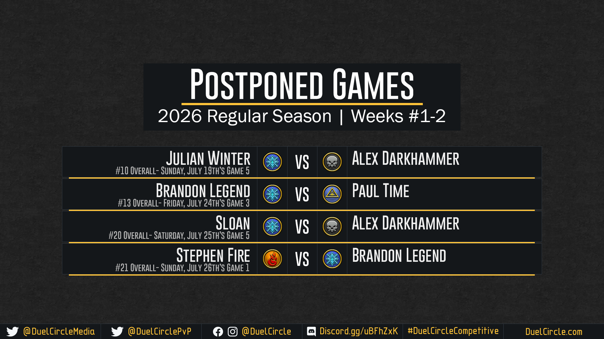 DuelCircle Competitive 2026 - Postponed Games Weeks 1 through 2
