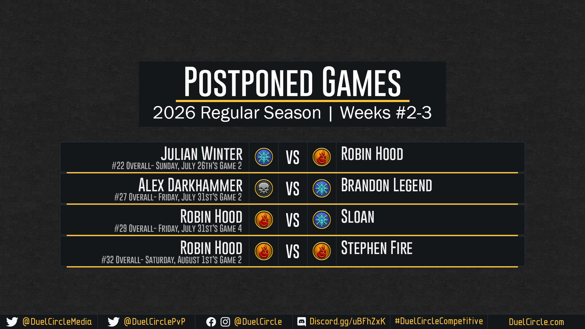 DuelCircle Competitive 2026 - Postponed Games Weeks 2 through 3